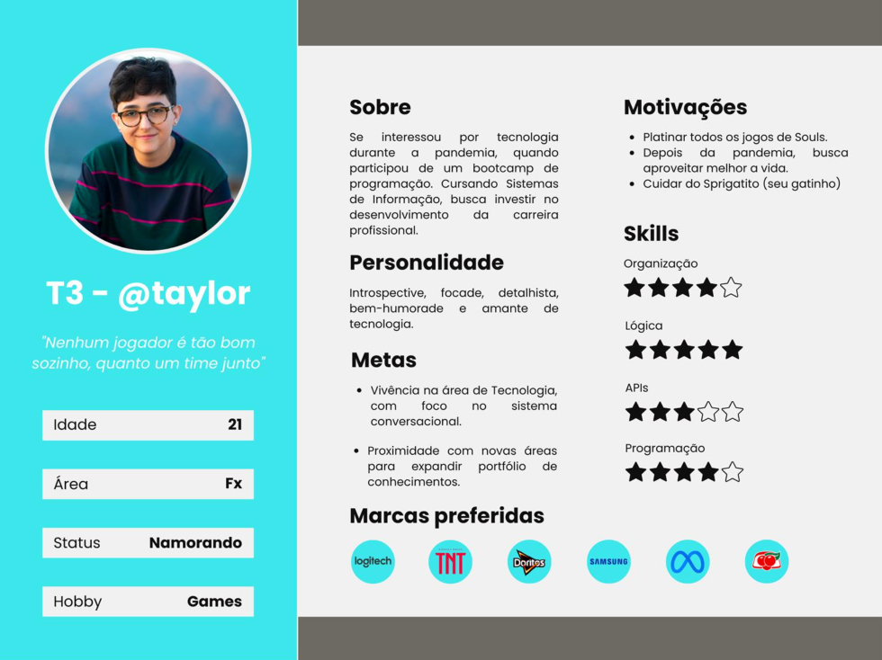 Persona for a beginner Figma user
